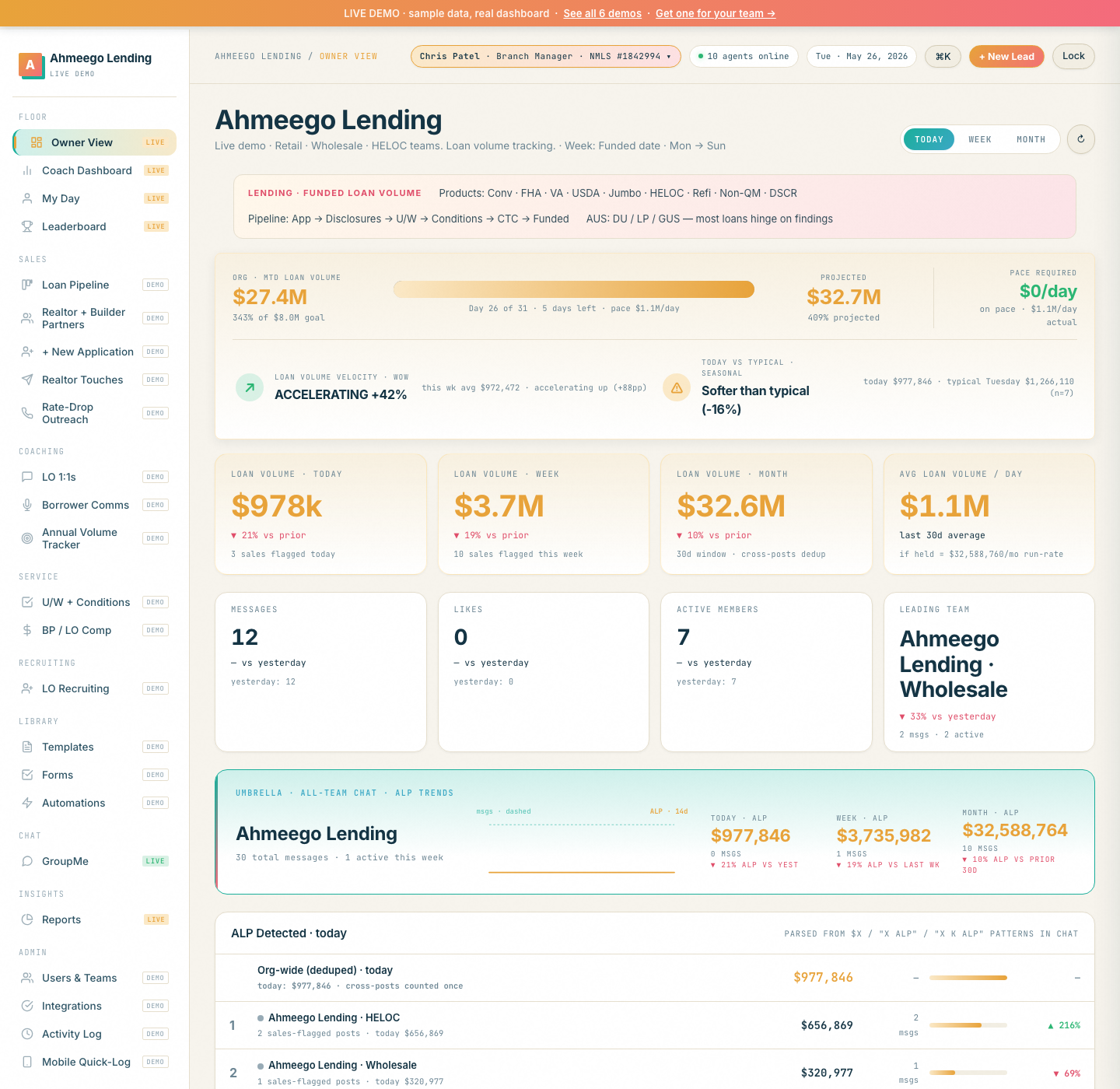 Ahmeego Lending live demo showing Loan Pipeline, U/W + Conditions, Realtor Partners, BP/LO Comp