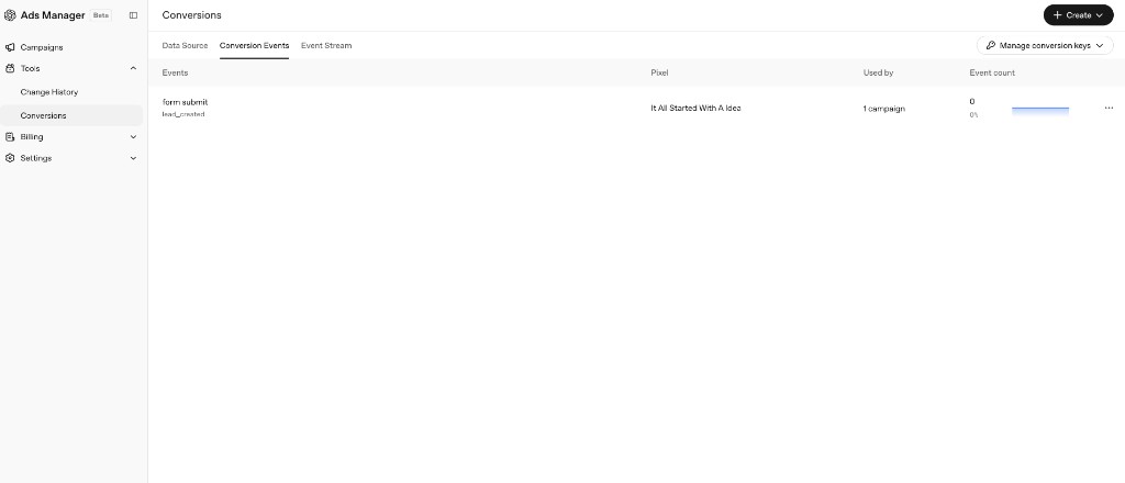 OpenAI Ads Manager Beta Conversion Events tab showing a form submit event mapped to lead_created, attributed to the It All Started With A Idea pixel and used by one campaign