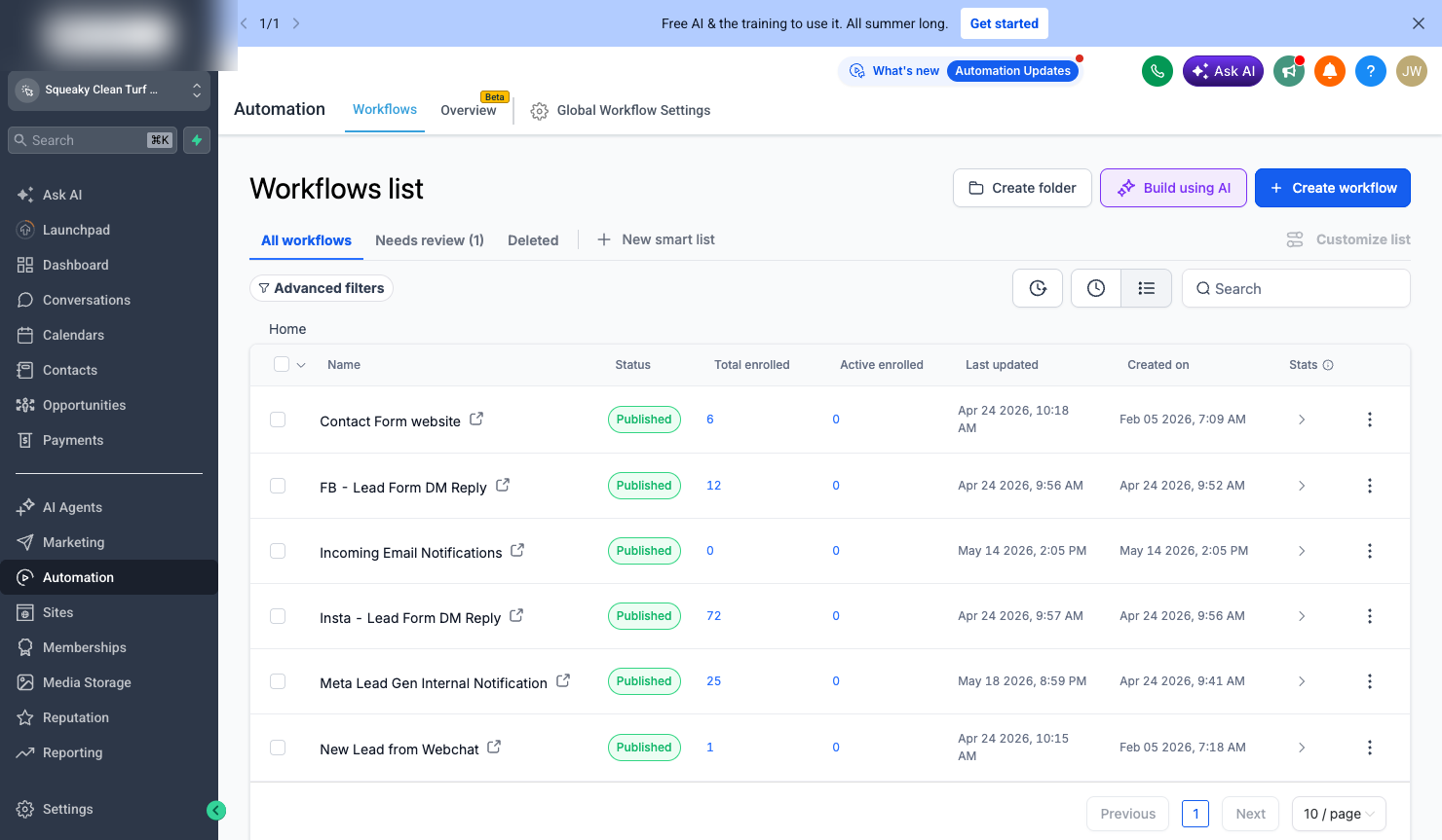 The products sub-account workflows list in GoHighLevel showing published workflows including Contact Form website, FB Lead Form DM Reply, Insta Lead Form DM Reply, and Meta Lead Gen Internal Notification with enrollment counts