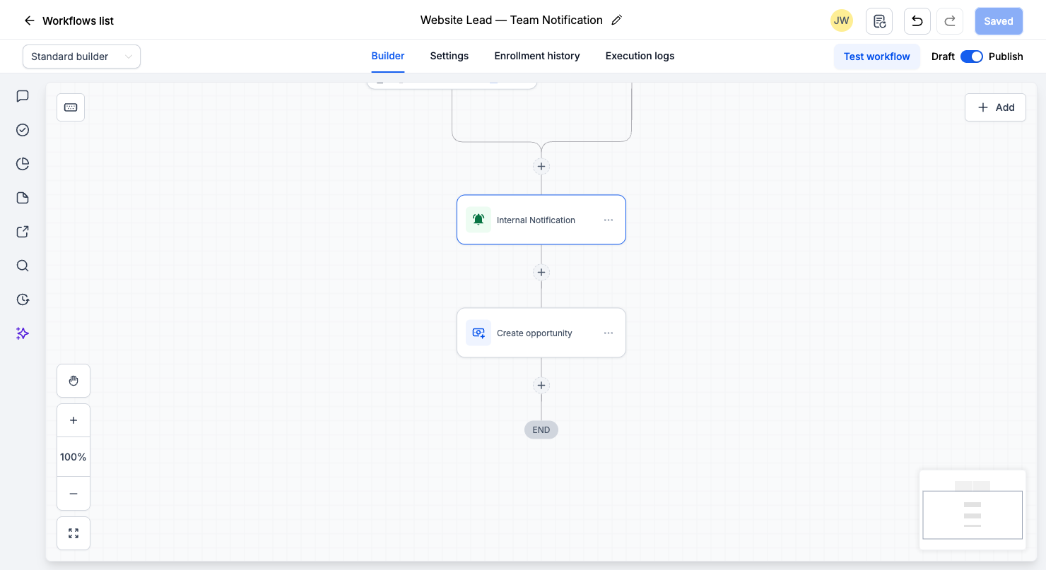The Website Lead — Team Notification workflow in GoHighLevel after the fix, showing Internal Notification followed by a Create Opportunity step