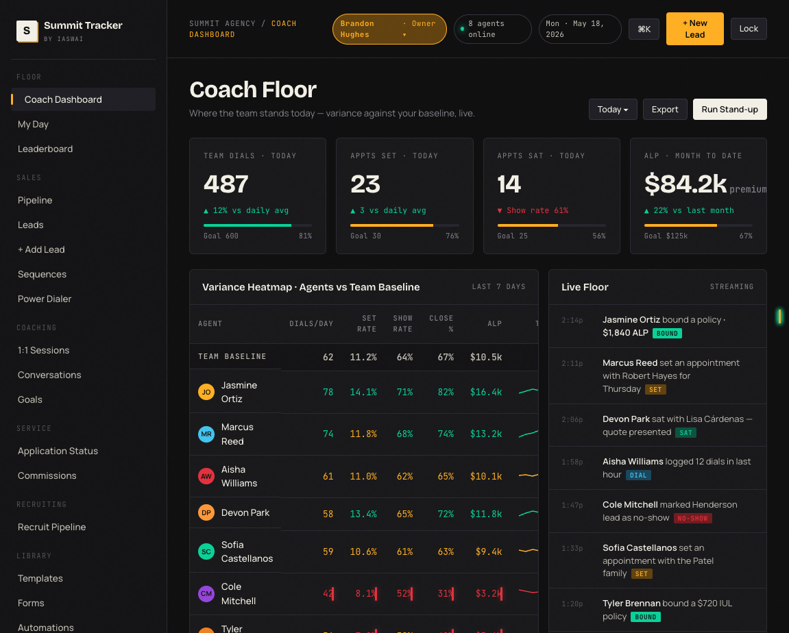 Summit Tracker — PIN-gated insurance CRM mockup