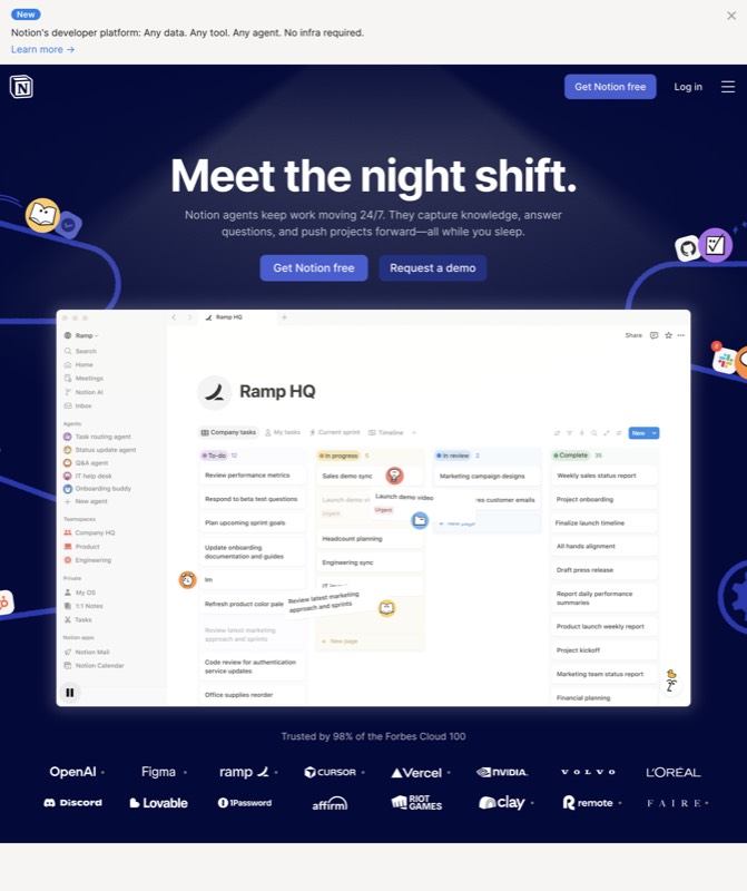 Notion — real SEO work